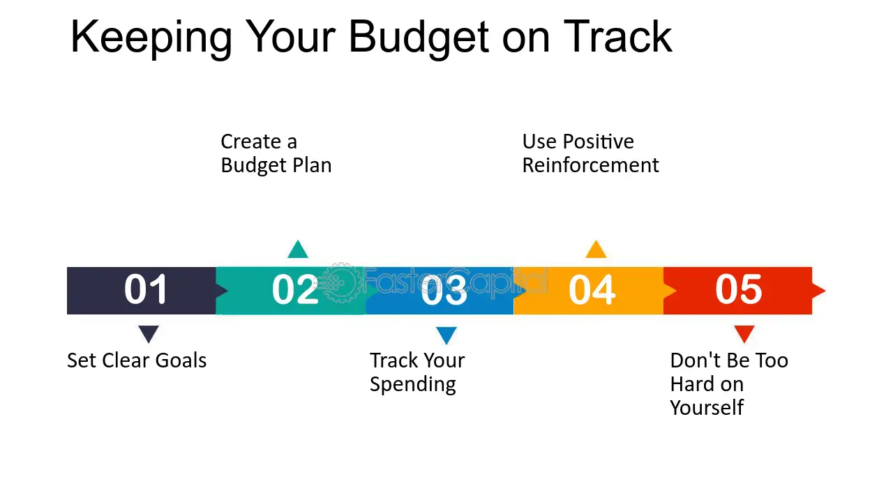Your 5-Step Guide to Migrating from Traditional Budgeting to Zero-Based as a Freelancer